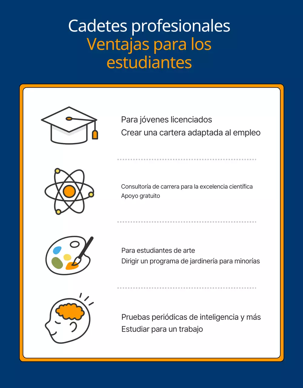Promover una academia azul marino de empleo juvenil