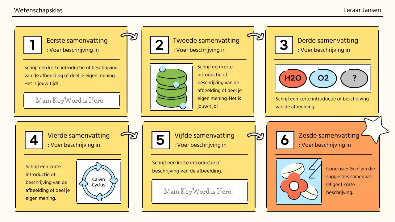 Fotosynthese in een knal oranje en groen