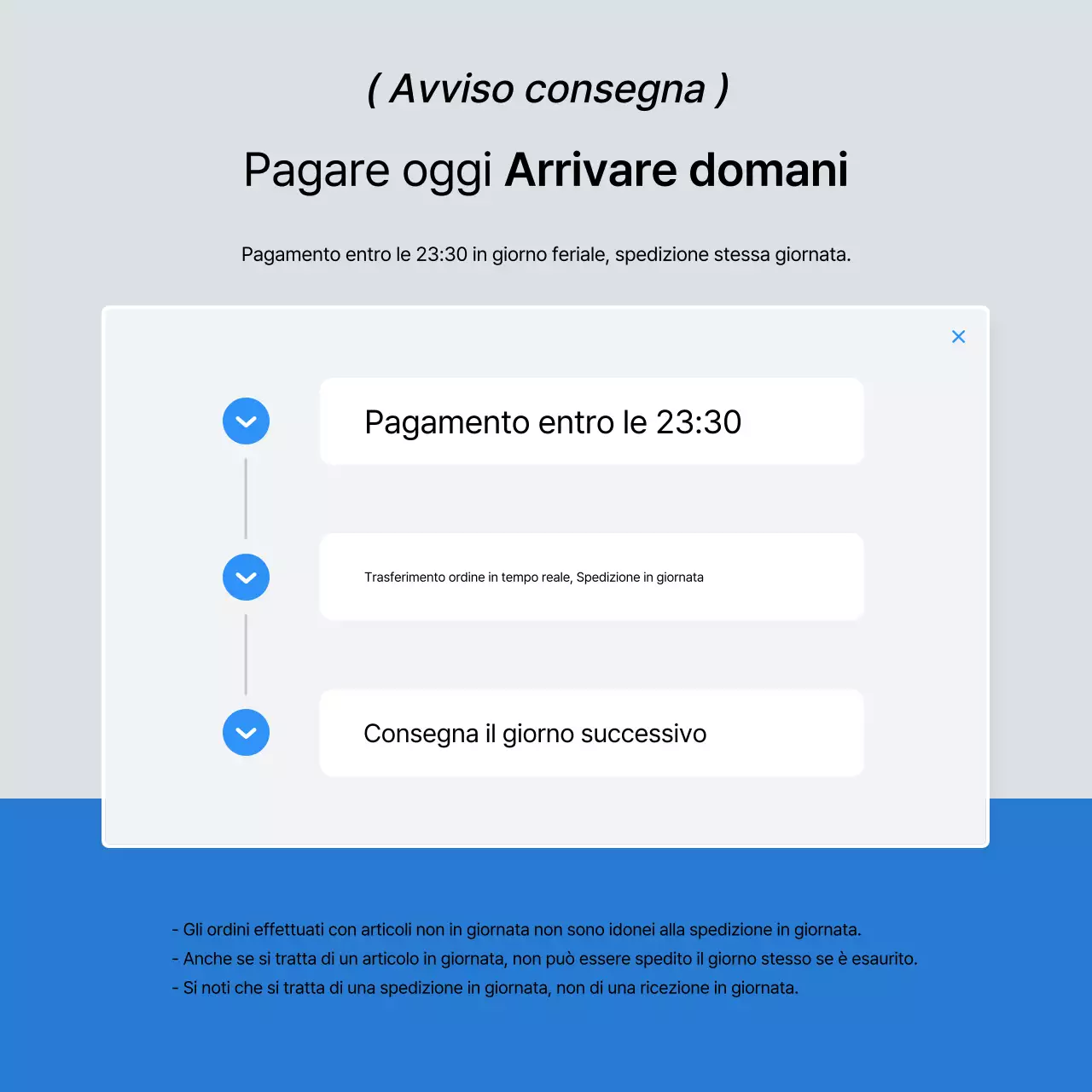 Promuovere le tendenze della moda in bianco e blu e cosa fare attenzione