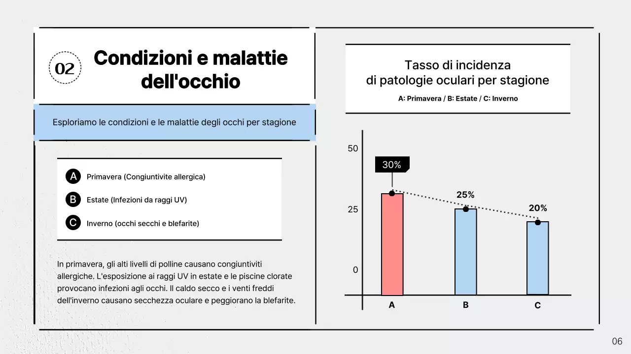 Promuovere la scienza moderna in azzurro e grigio