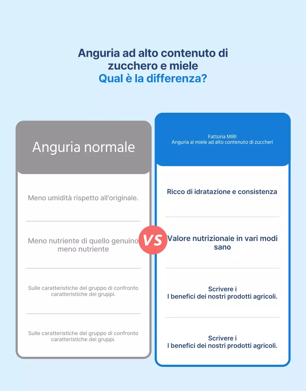 Promuovere la frutta naturale estiva di stagione in blu e bianco