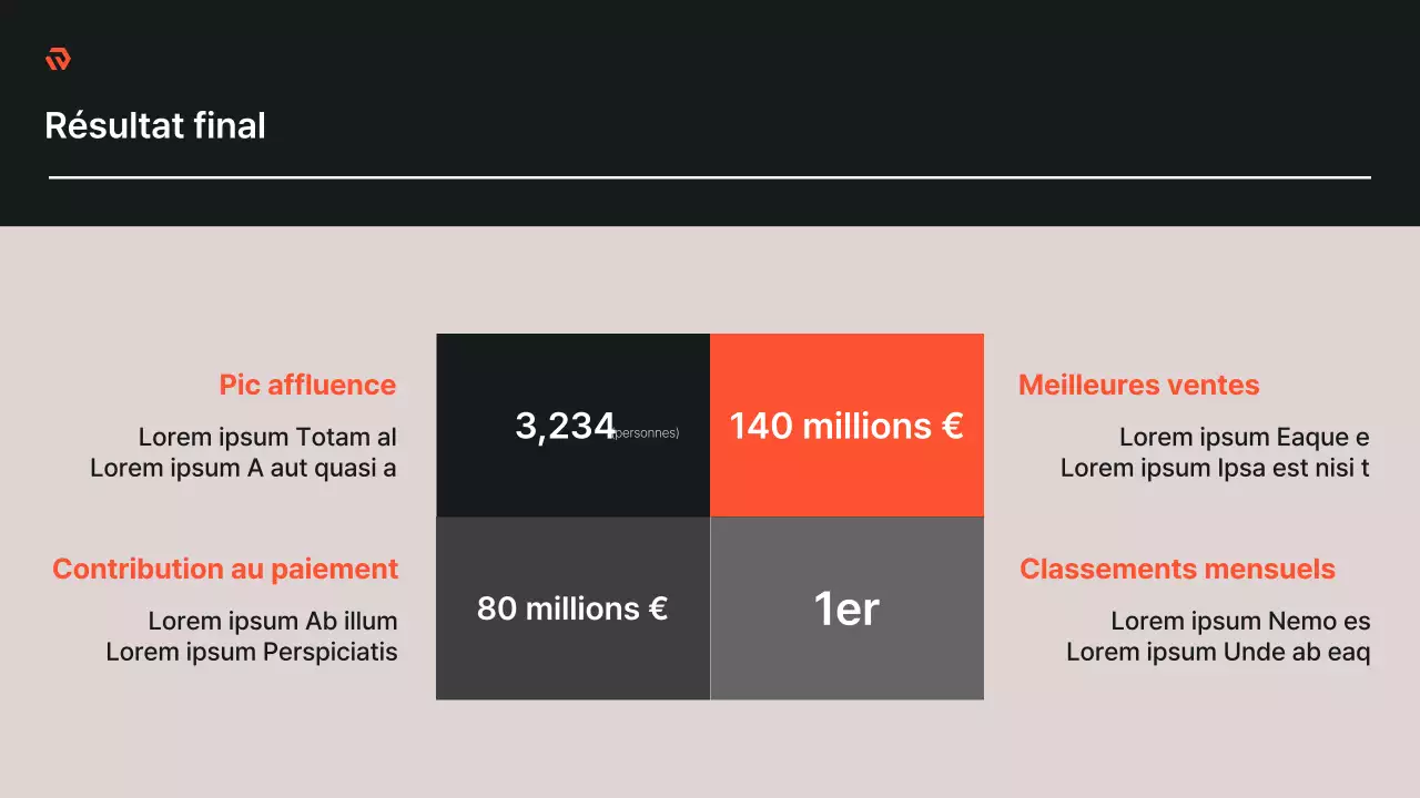 Rapport d'étude sur les relations publiques d'une agence minimaliste en beige et noir