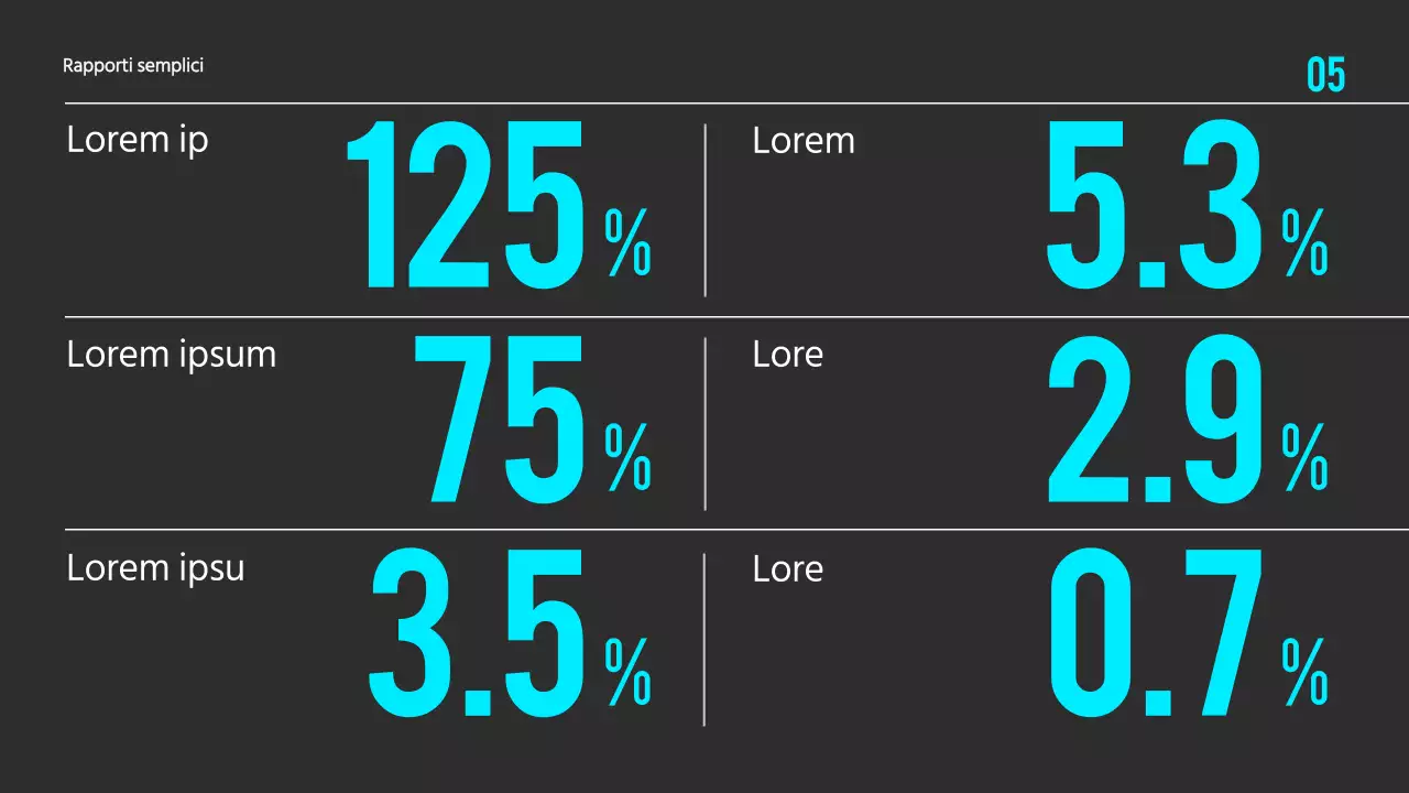 Rapporto di visualizzazione dei dati nero e minimalista