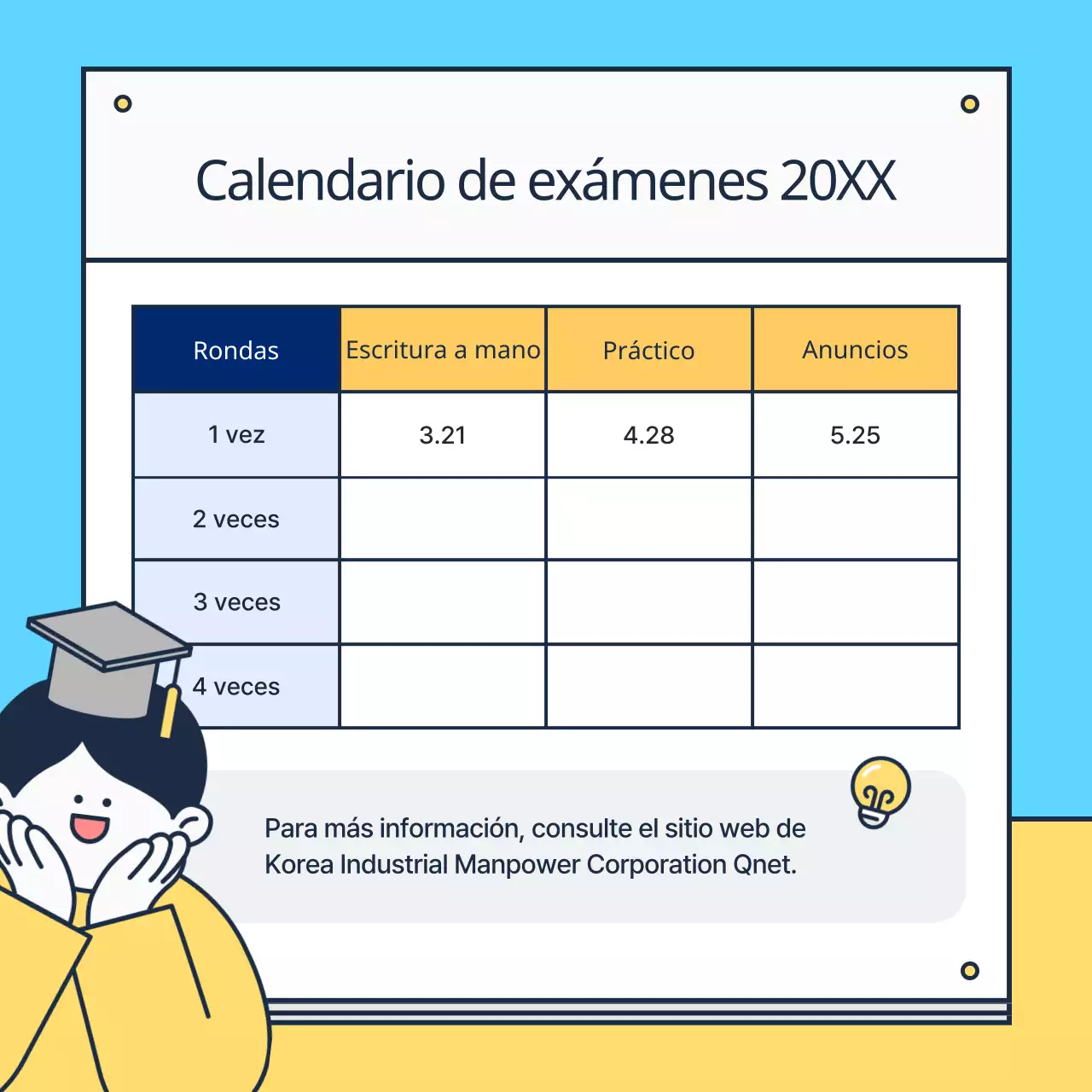 Sobre la certificación amarilla y azul claro
