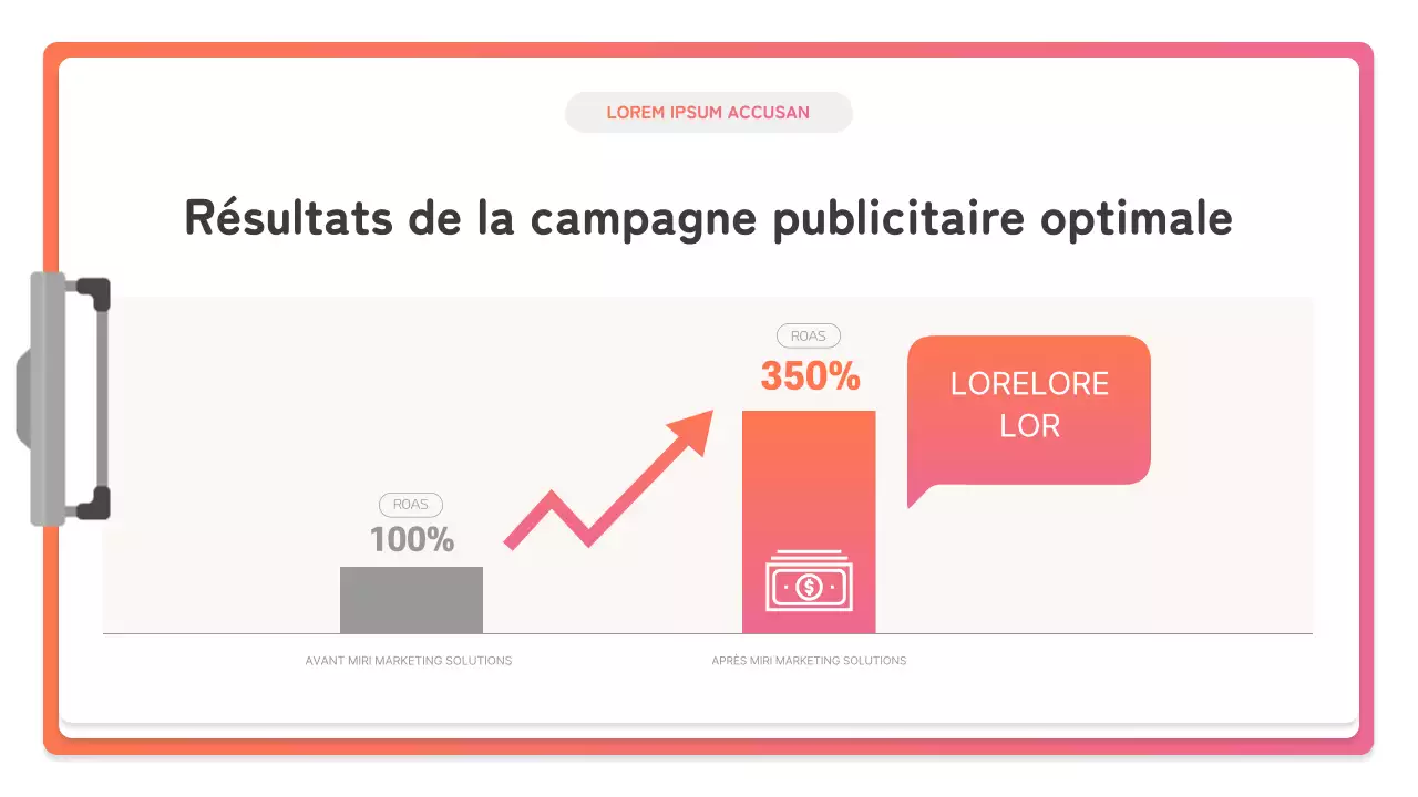 Comment créer une marque rose et orange simple étude de cas marketing
