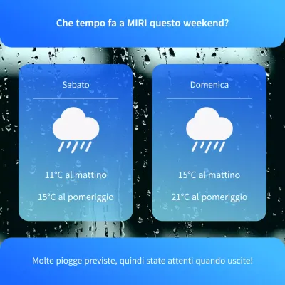 Stile essenziale in blu e bianco Annunci meteo