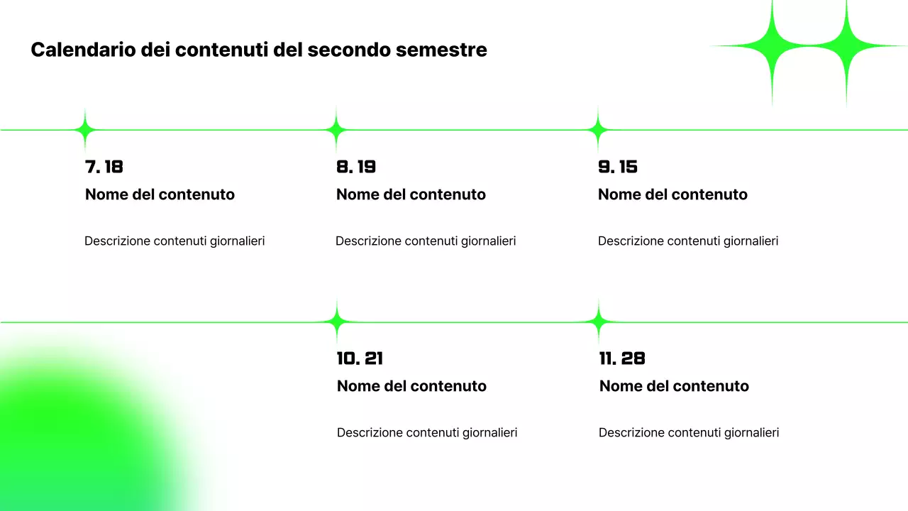 Rapporto strategico sui contenuti fluorescenti e di tendenza