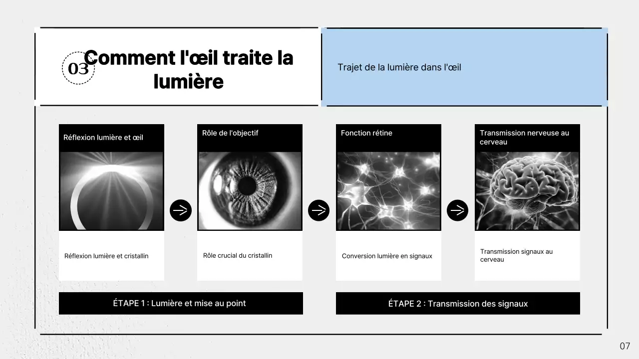 Promouvoir la science moderne en bleu clair et gris