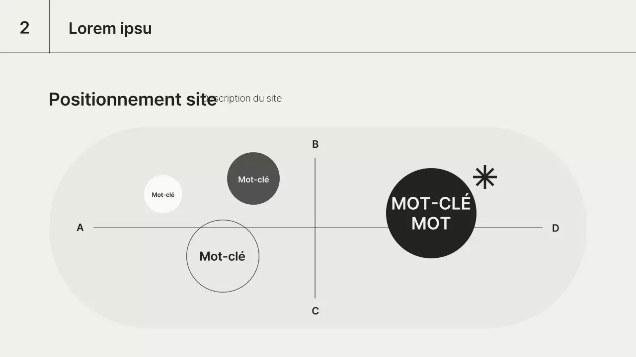 Une simple visualisation de données en noir et blanc