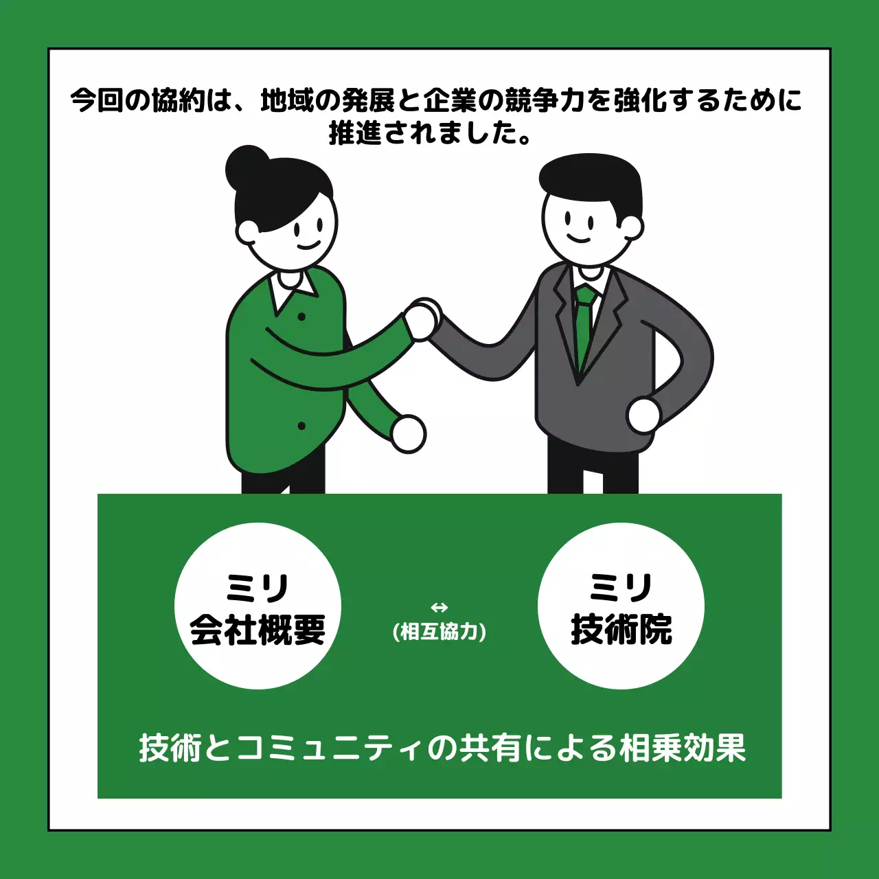 緑 シンプル 業務協約 プレスリリース Instagram カルーセル