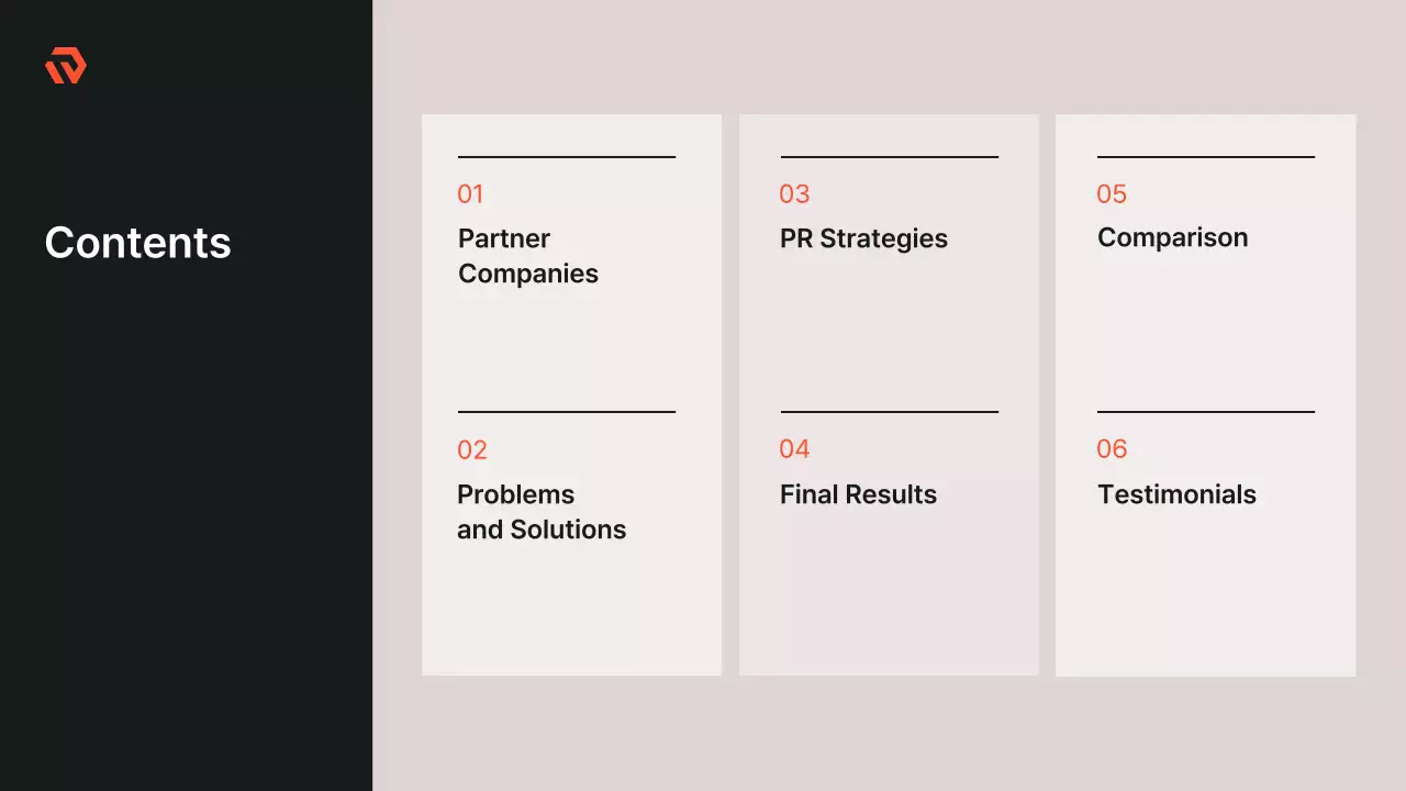 Black Modern Marketing Presentation