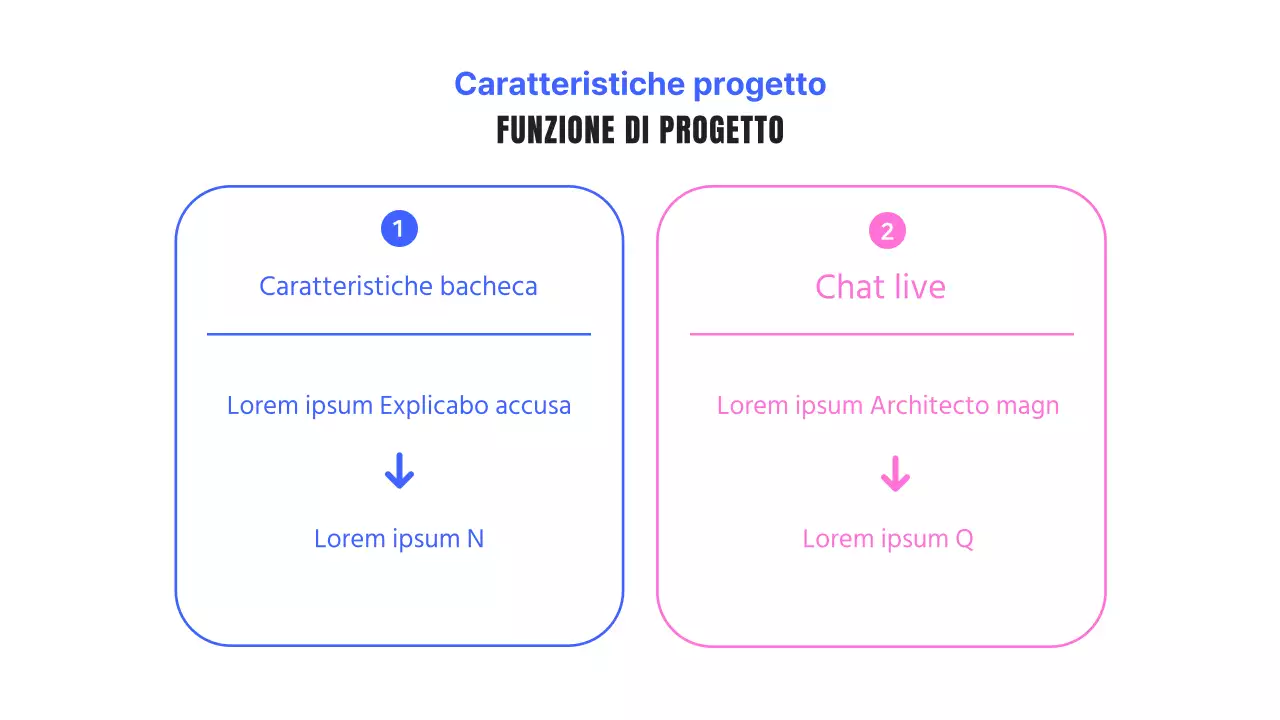 Un semplice brief di progetto di sviluppo web in blu e rosa