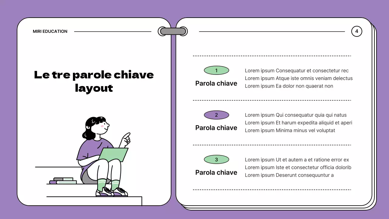 L'introduzione di Borah e Mint alla loro scuola accogliente