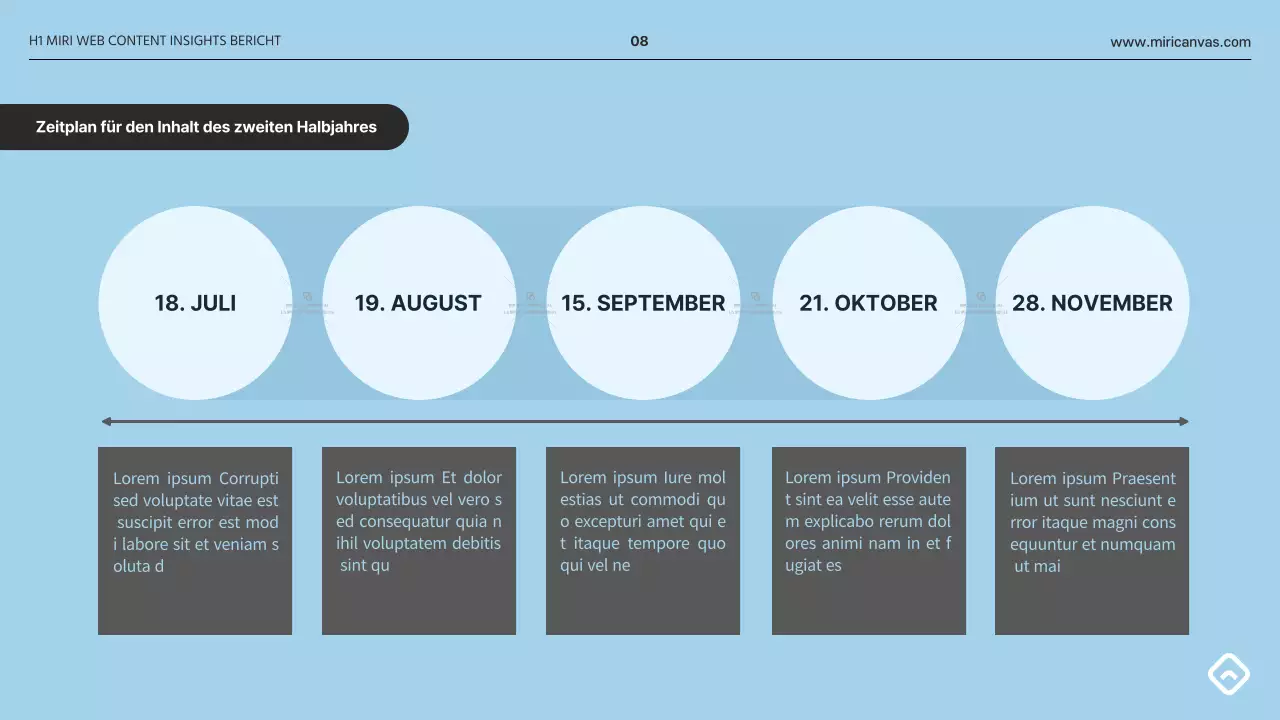 Ein einfacher Insights-Bericht in Grau und Hellblau