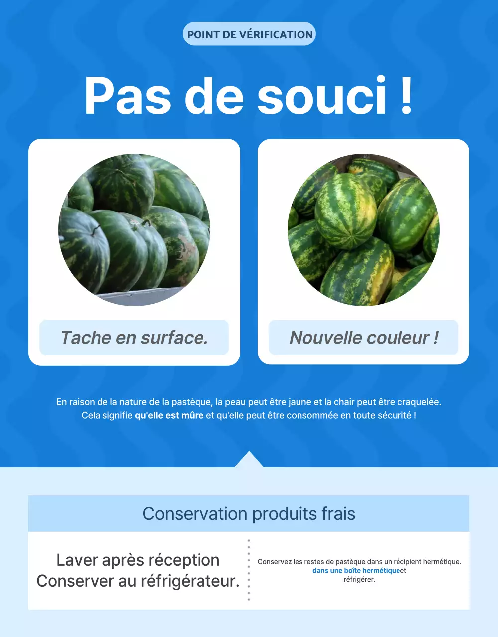 Promouvoir les fruits naturels de saison en bleu et blanc