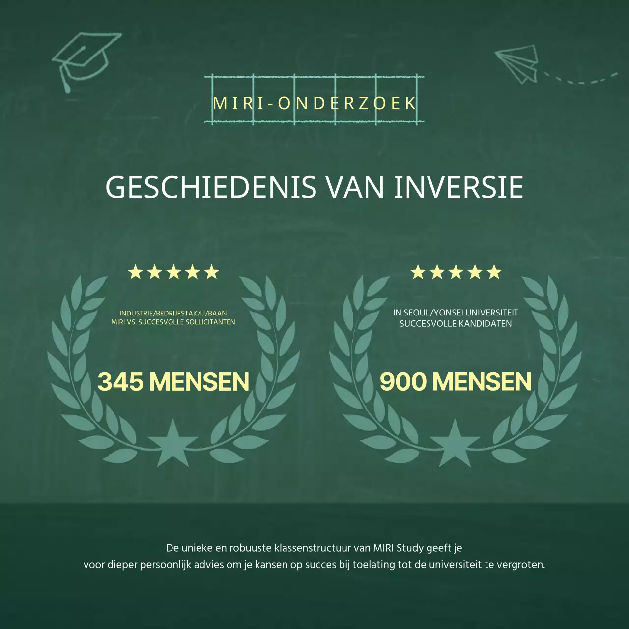 Een eenvoudige groen-witte schoolgids