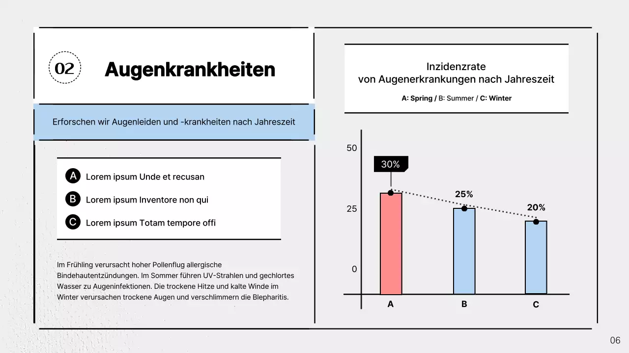 Förderung der modernen Wissenschaft in Hellblau und Grau