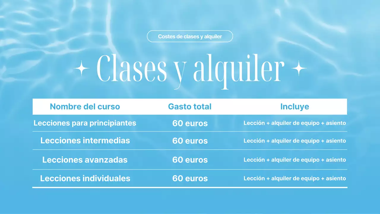 Anuncio para una tienda de surf de moda en azul claro