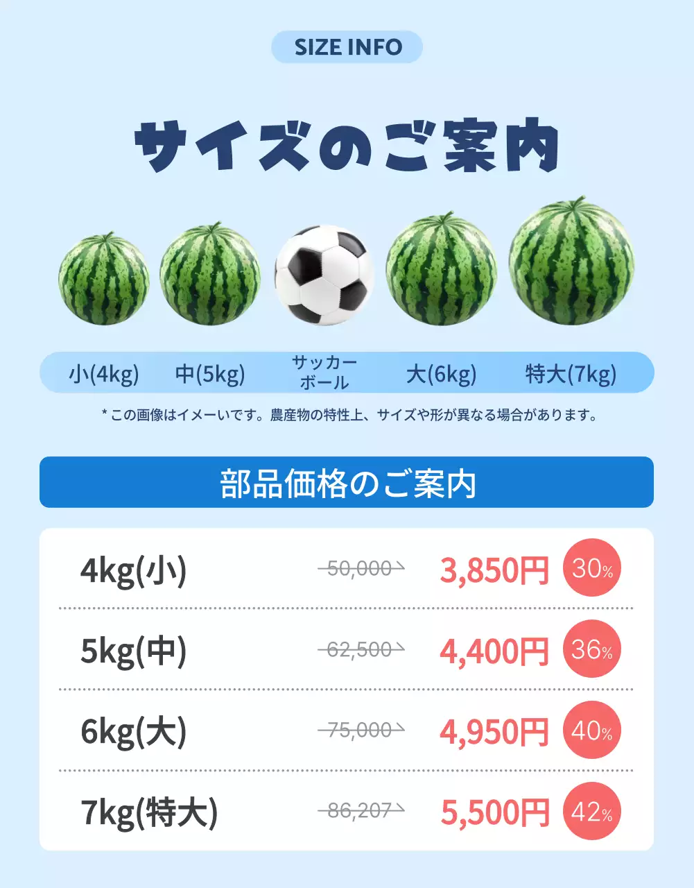 青 かわいい スイカ ポスター 詳細ページ