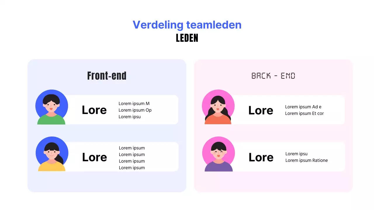Een eenvoudige projectbeschrijving voor webontwikkeling in blauw en roze