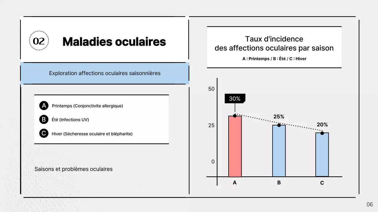 Promouvoir la science moderne en bleu clair et gris