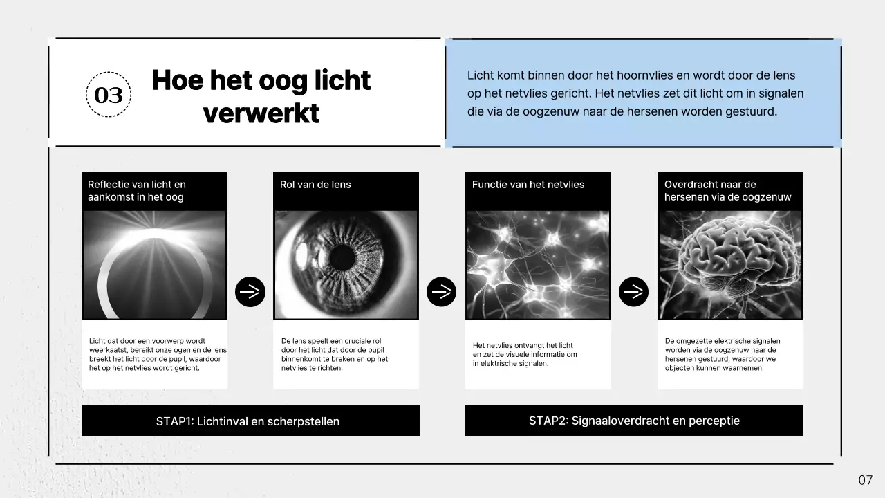 Moderne wetenschap promoten in lichtblauw en grijs