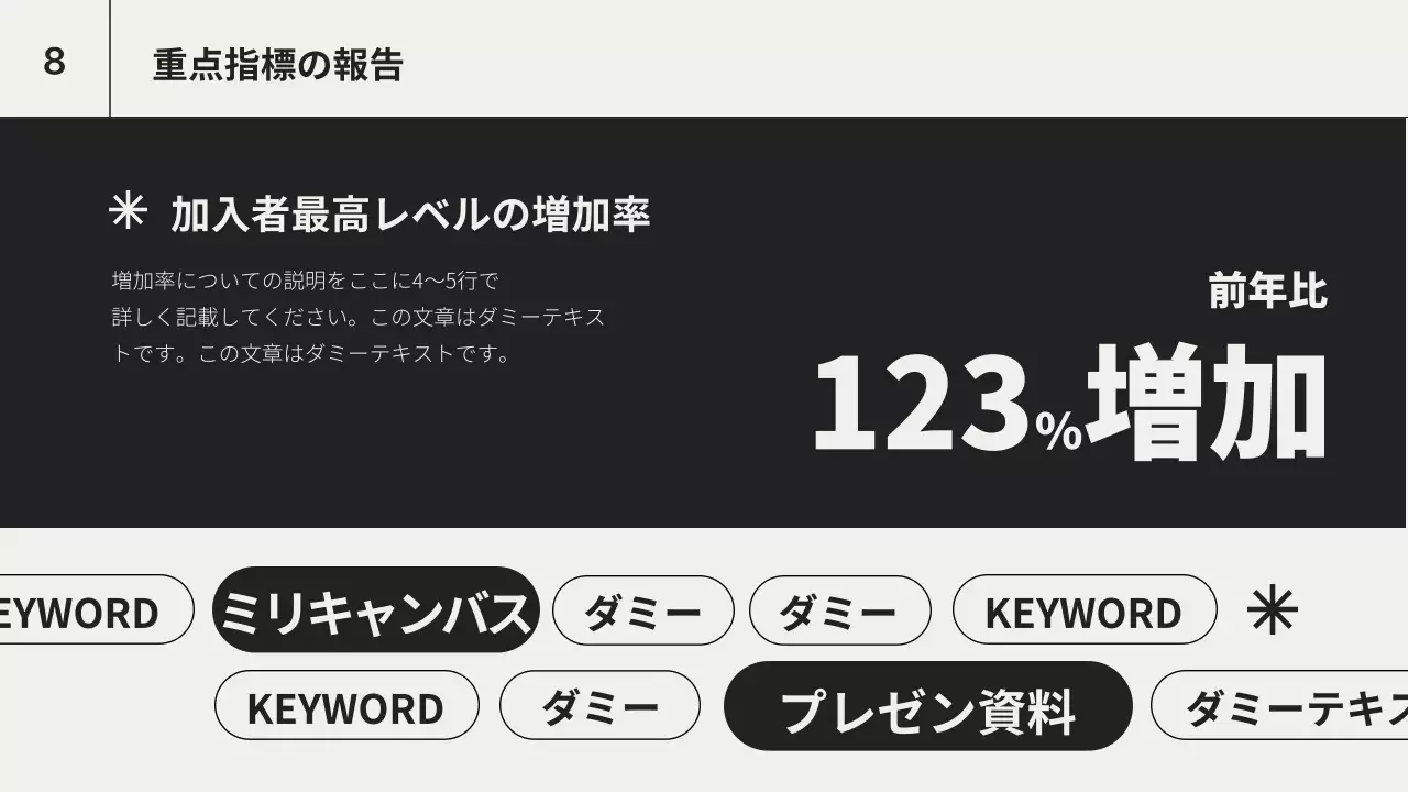白 シンプル ビジネス プレゼンテーション