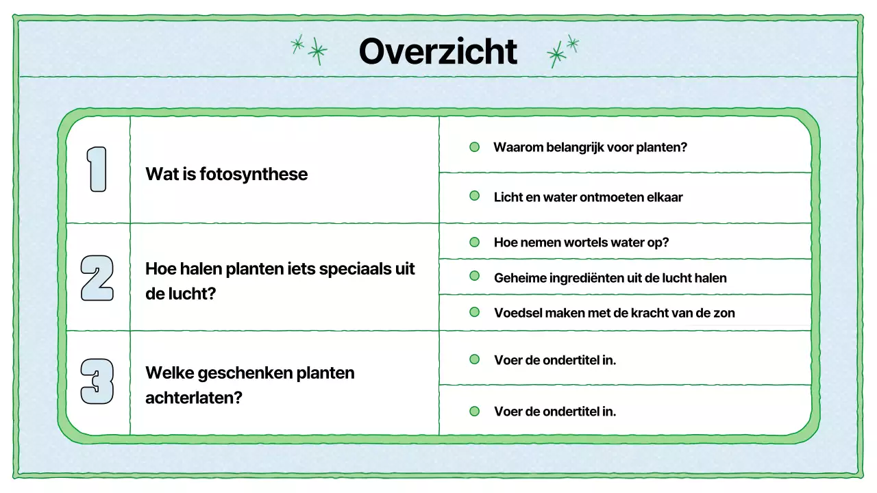 Fotosynthese leermiddelen in chartreuse en lichtblauw