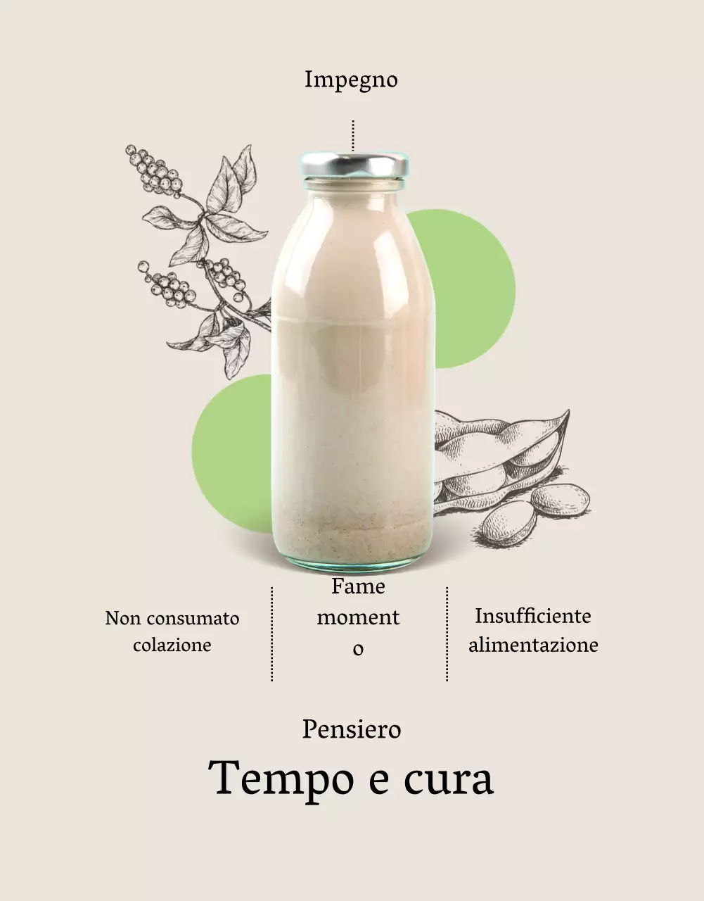 Informazioni sul prodotto beige e minimalista del latte di soia