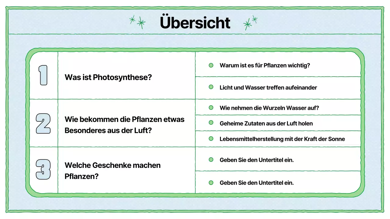 Lehrmaterial zur Photosynthese in Chartreuse und Hellblau