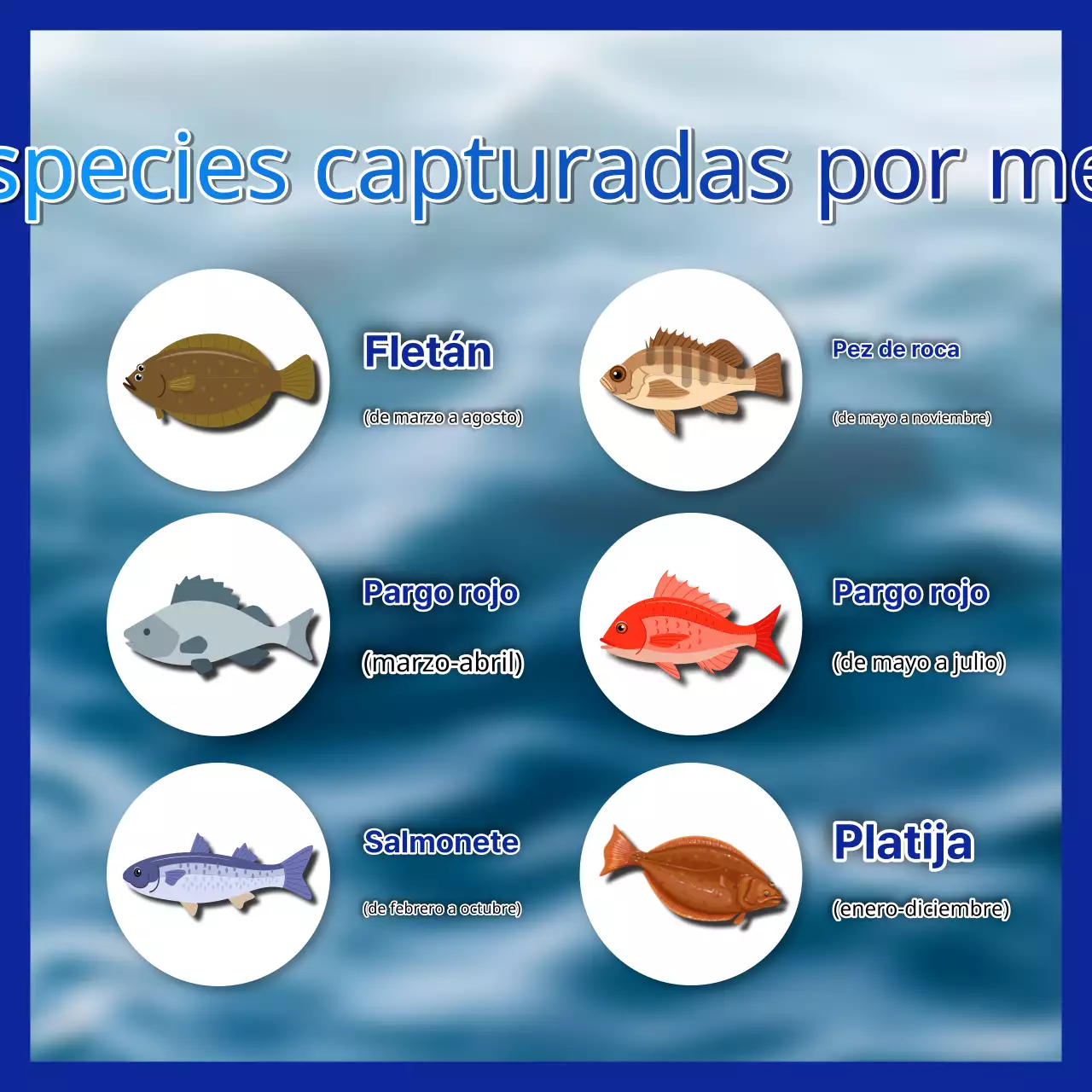 Simpáticos anuncios amarillos y azules de pesca marítima