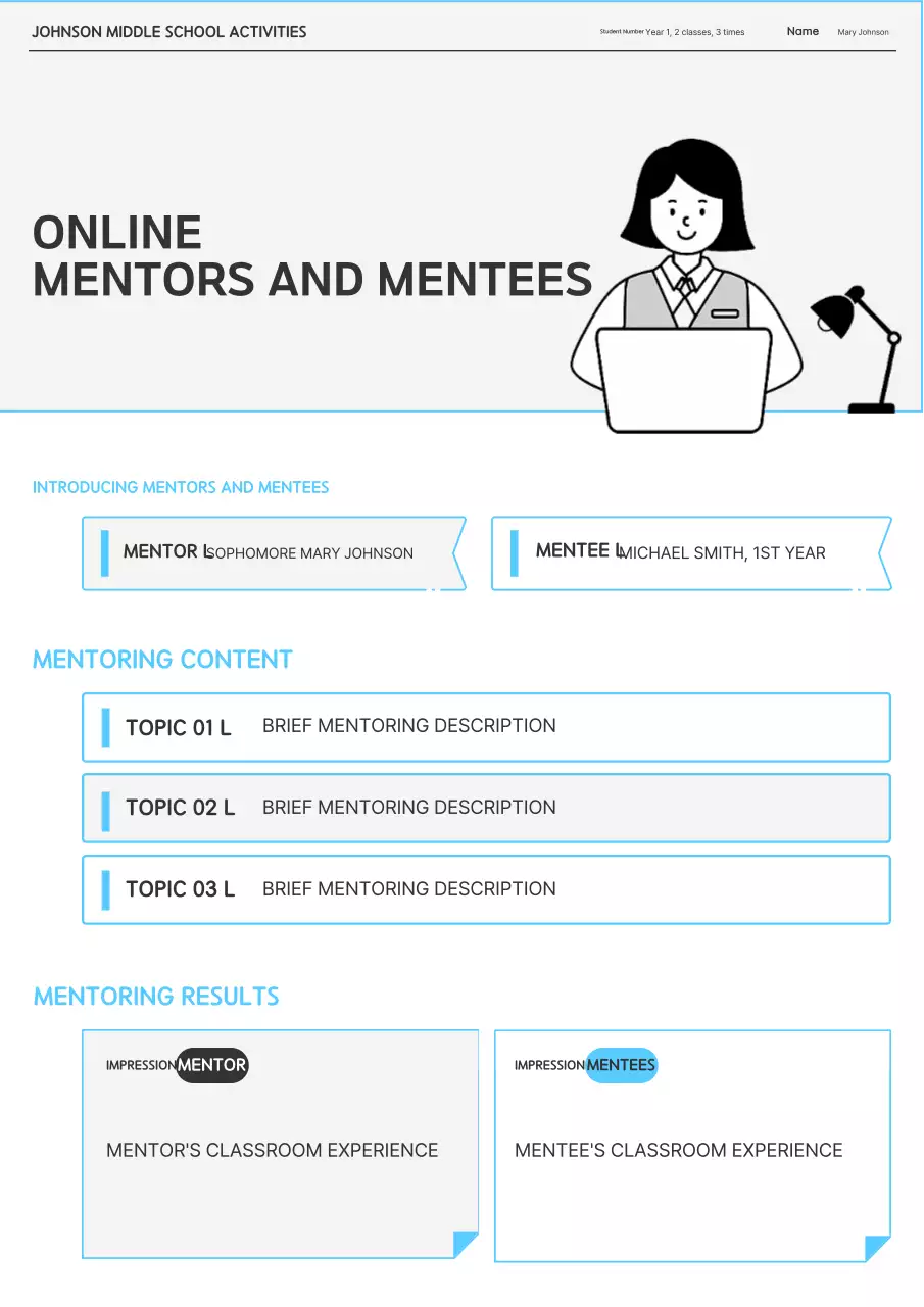 Hướng dẫn cố vấn tối giản của Black