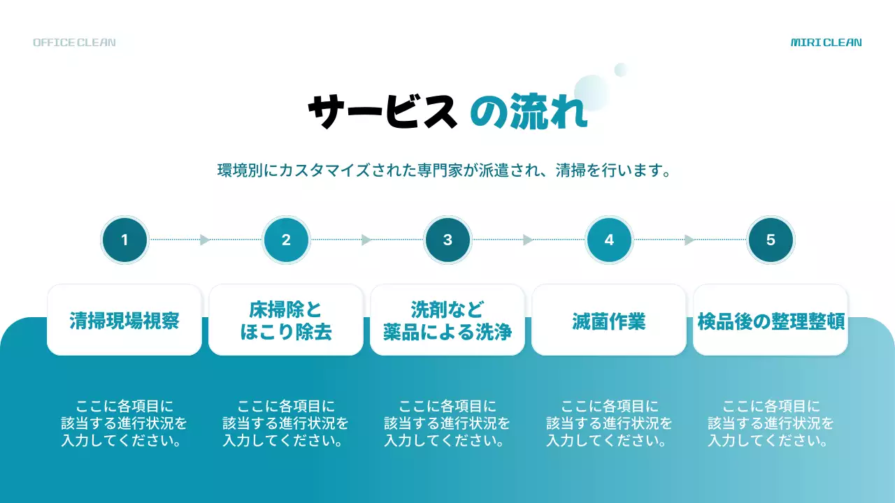 水色 シンプル 企業清掃 パンフレット プレゼンテーション