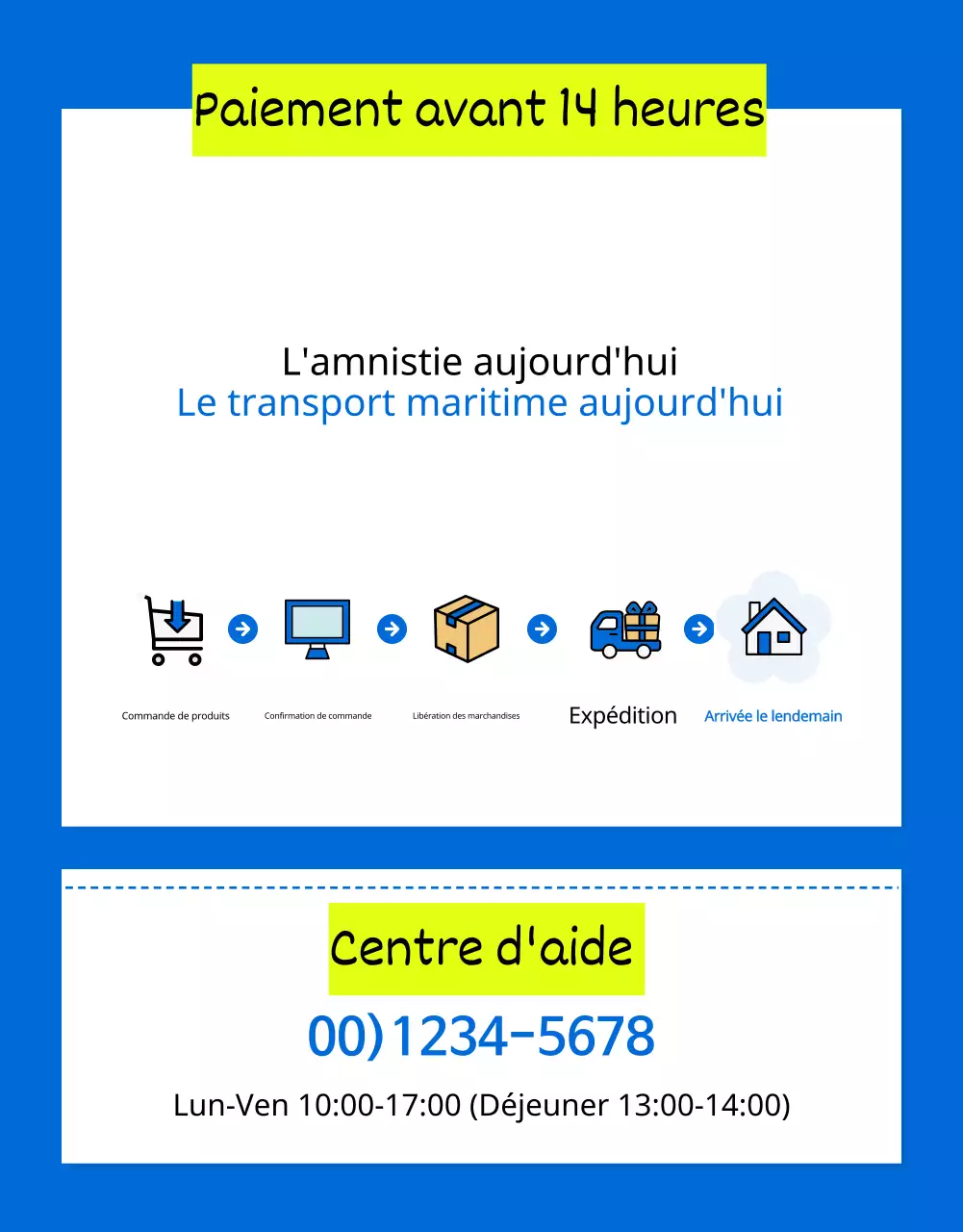 Sac écologique de mode estivale simple en bleu expliqué