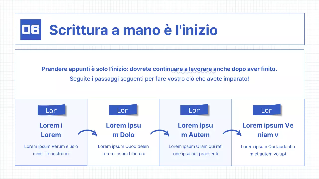 Elementi di calligrafia semplice in blu Risorse per le lezioni