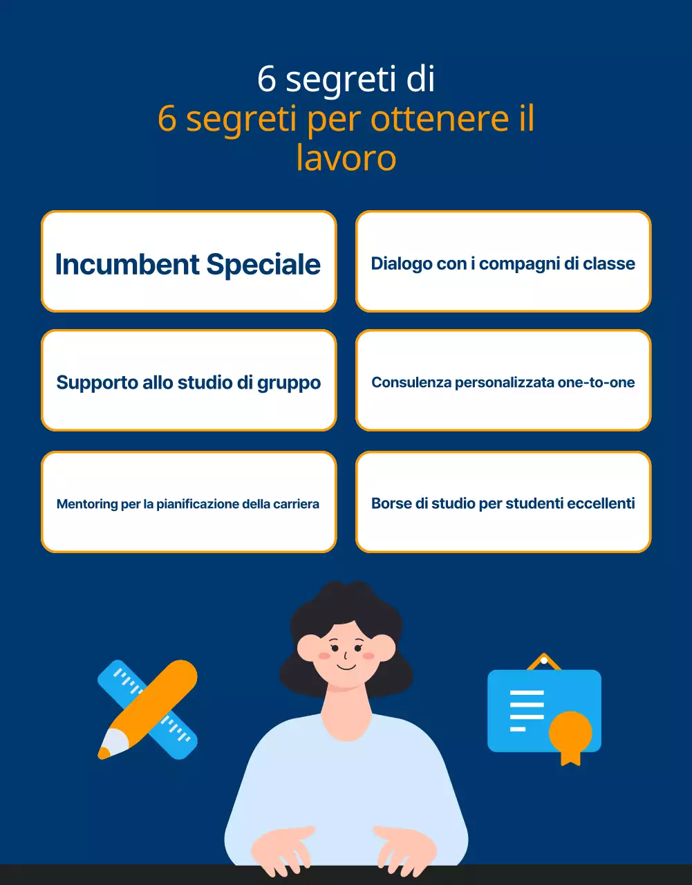 Promuovere un'accademia per l'occupazione giovanile blu navy