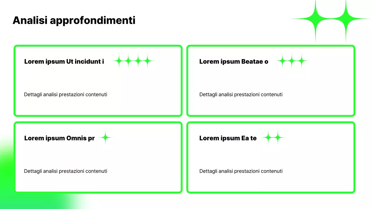 Rapporto strategico sui contenuti fluorescenti e di tendenza