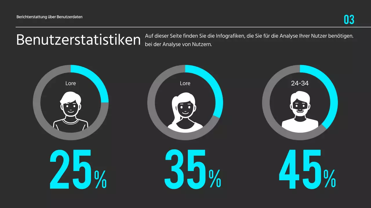 Schwarzer, minimalistischer Datenvisualisierungsbericht
