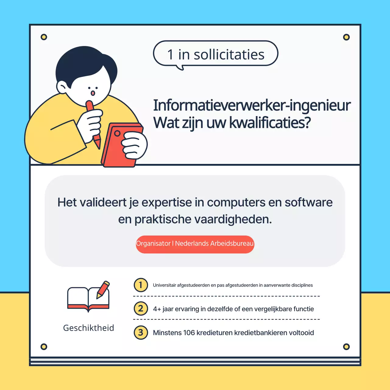 Over de gele en lichtblauwe certificering