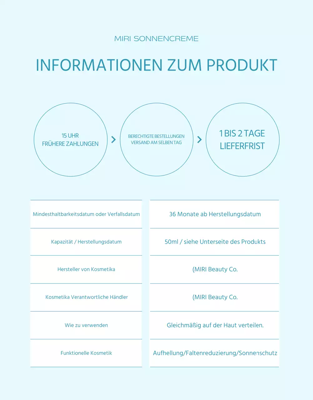 Ein einfacher Sonnenschutz in Hellblau und Orange erklärt