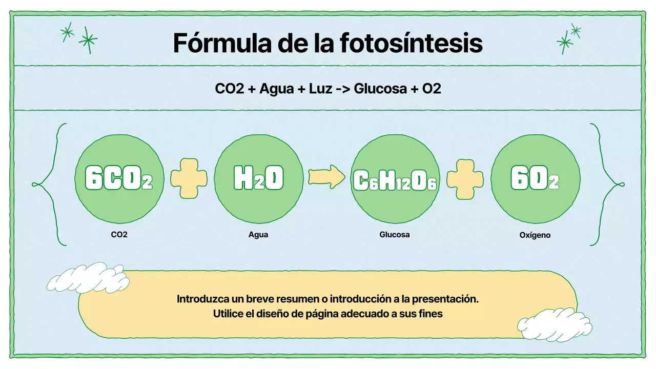 Recursos educativos sobre fotosíntesis en chartreuse y azul claro