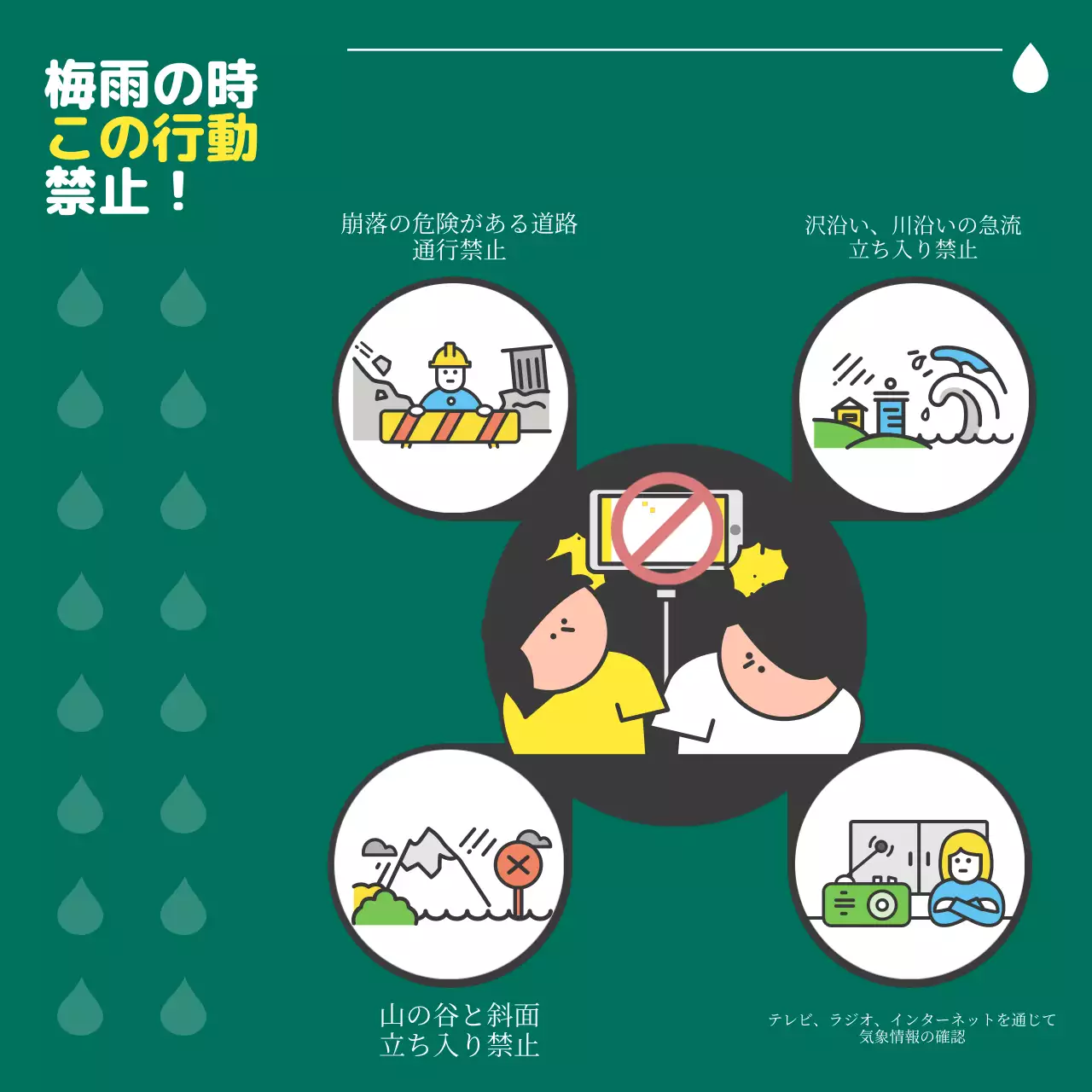 黄色 シンプル 天気 お知らせ Instagram カルーセル