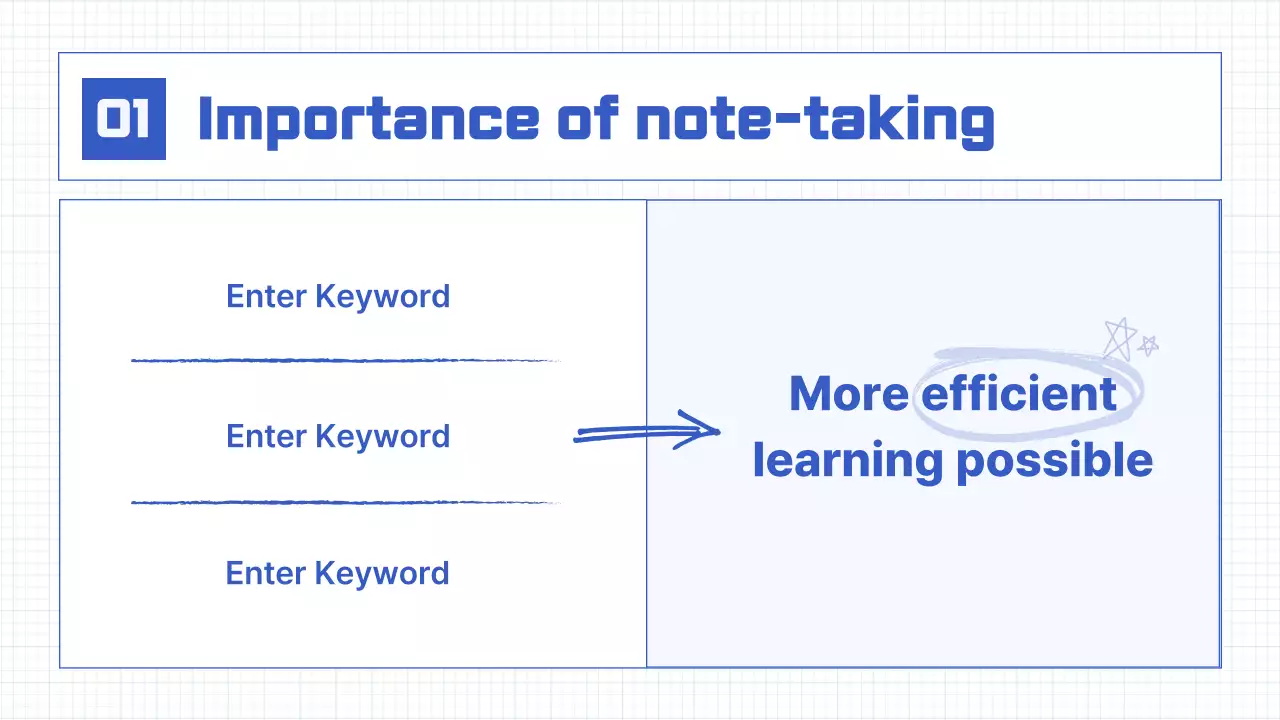 Blue Modern Study Guide Presentation