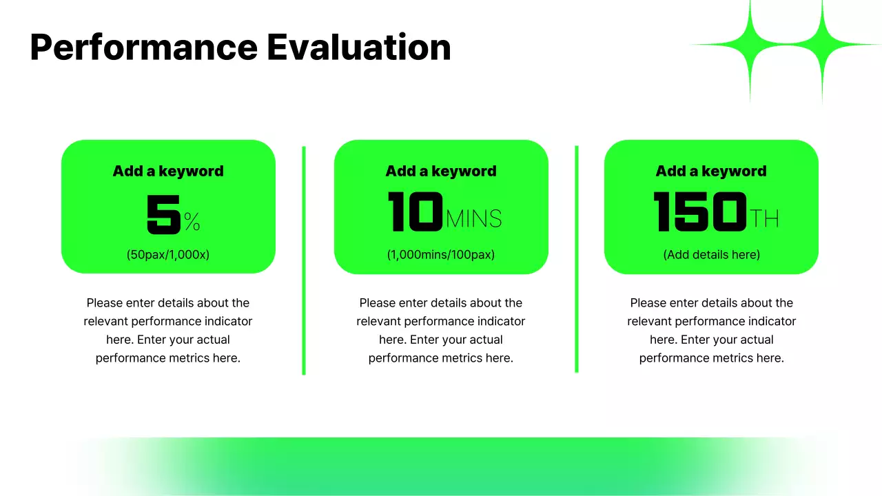 Green Modern Content Analysis Report Presentation