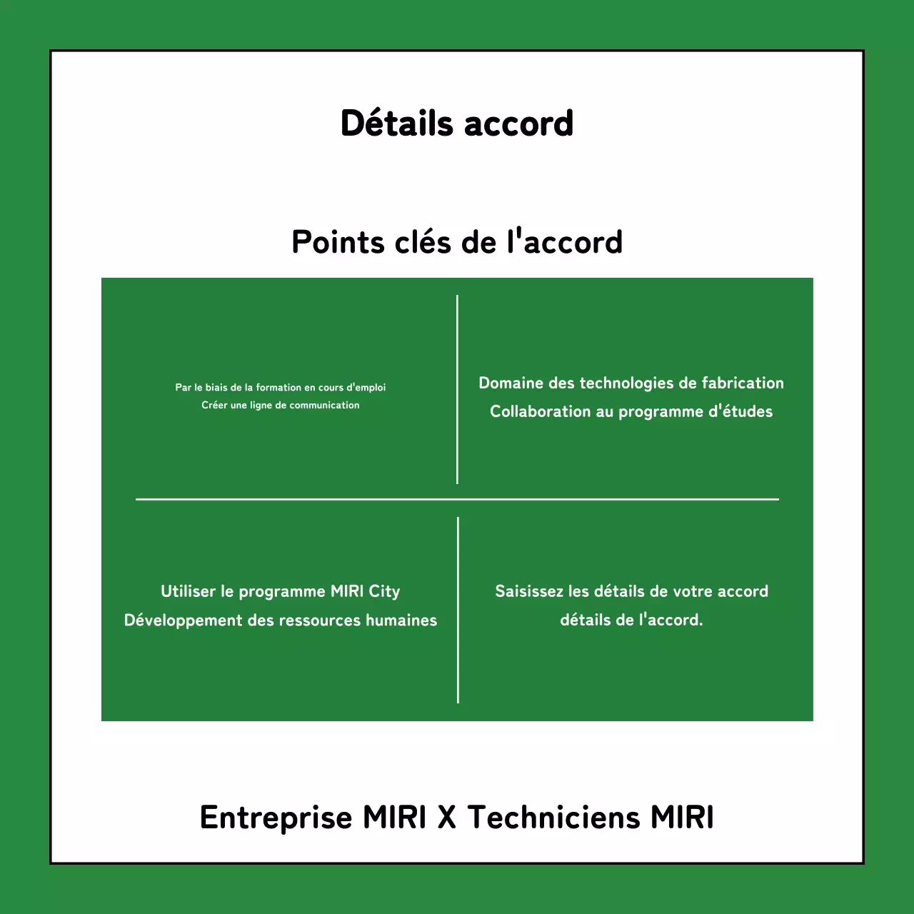 Un simple accord de travail vert et kaki expliqué