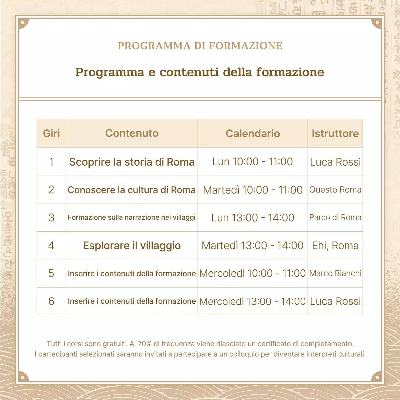 Beige e marrone, atmosfera tradizionale Interpreti culturali cercasi