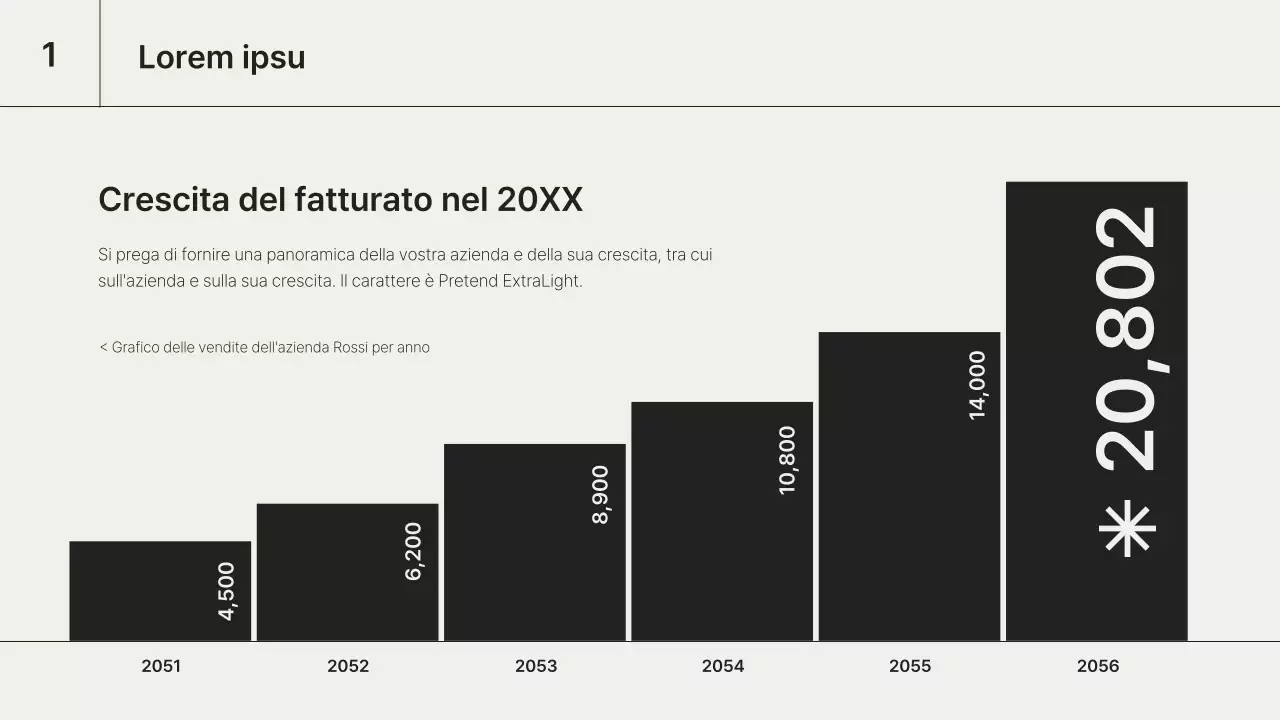 Una semplice presentazione di visualizzazione dei dati in bianco e nero