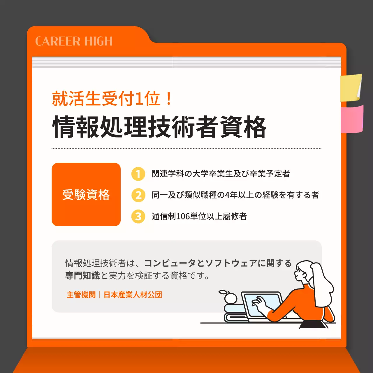 オレンジ シンプル 資格 企画書 Instagram カルーセル