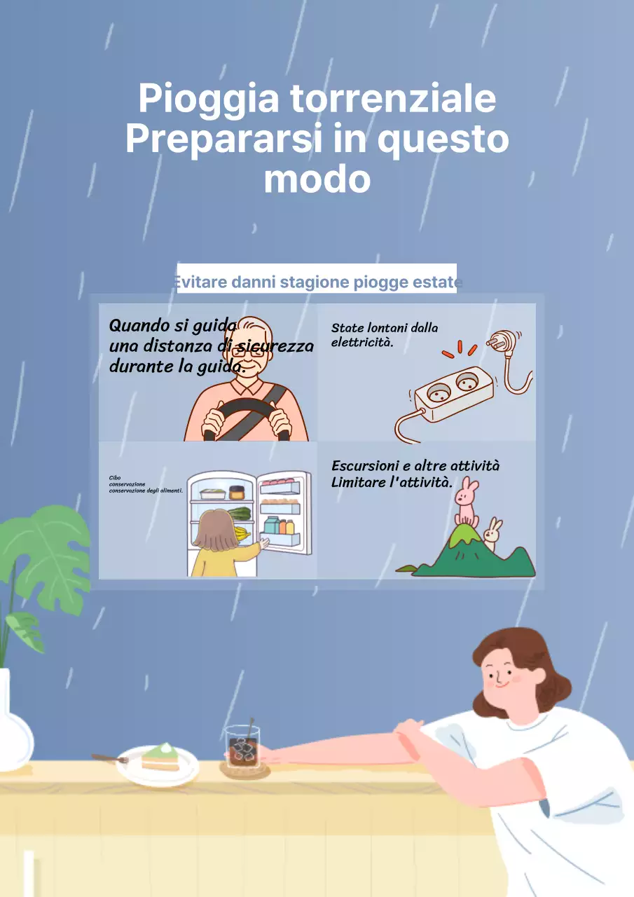 Previsioni e avvisi per la stagione delle piogge in un grazioso blu navy e bianco