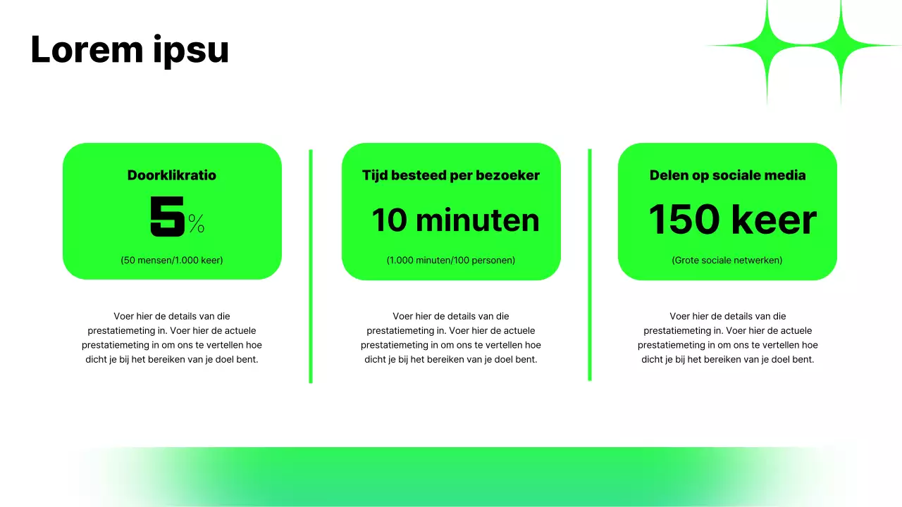 Strategierapport over fluorescerende, trending contentinzichten